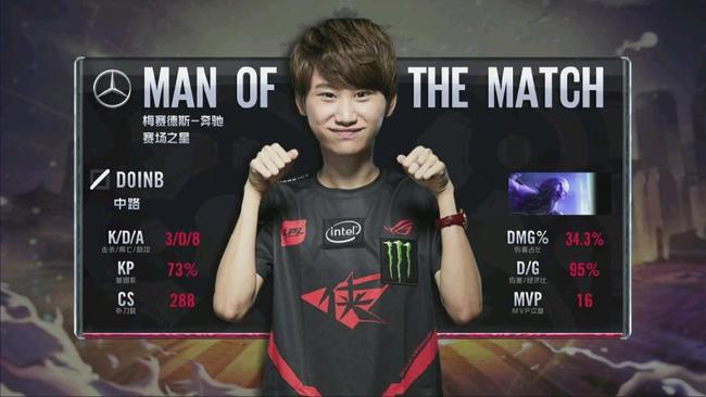 续保持高效 续保持高效