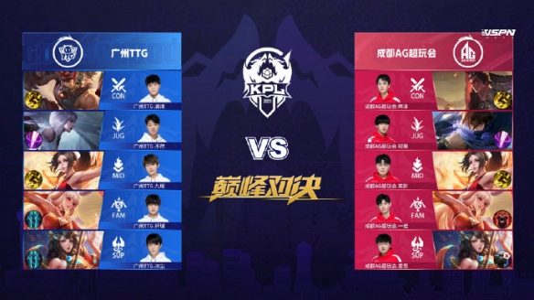 亚历山大的 亚历山大的