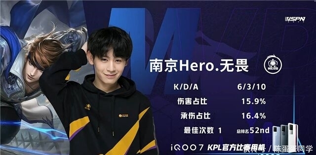 的替补登场 的替补登场