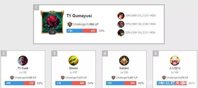 凯尔特人队 凯尔特人队